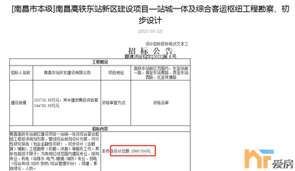 南昌東站啟動(dòng)招標(biāo)，總投資32.57億元，預(yù)計(jì)2024年12月完工